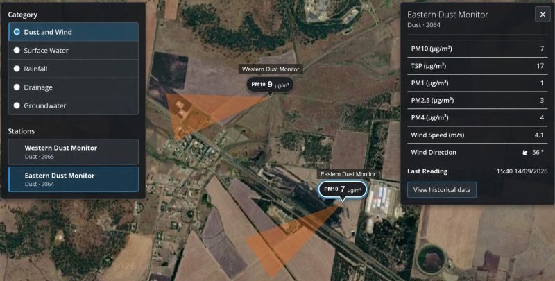 Hydsight portal map view showing two dust monitoring stations with live PM10, PM2.5, PM1, PM4, TSP and wind readings